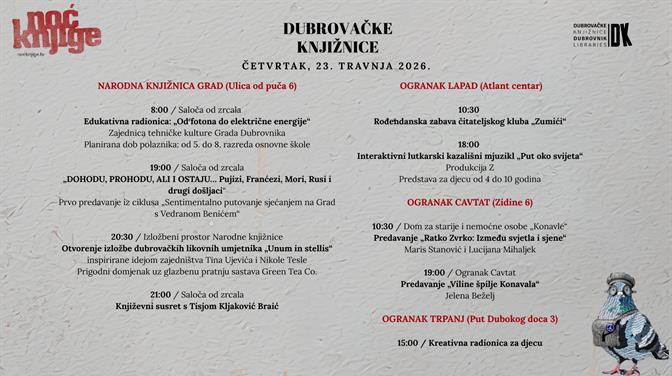 Noć knjige u Dubrovačkim knjižnicama