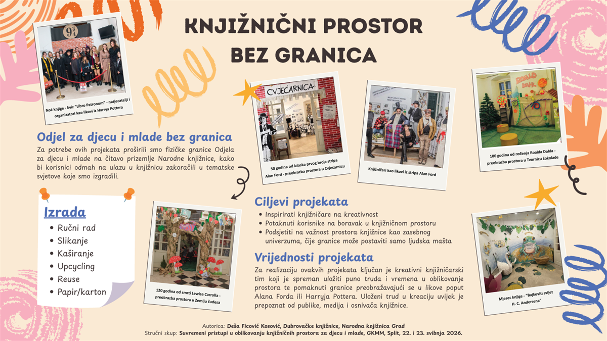 Knjižnica bez granica: Deša Ficović Kosović predstavila kreativne transformacije Dubrovačkih knjižnica u Splitu